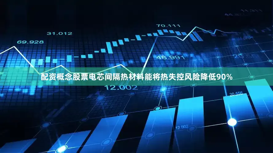 配资概念股票电芯间隔热材料能将热失控风险降低90%